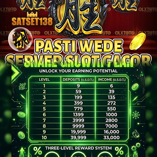 satset138 APK